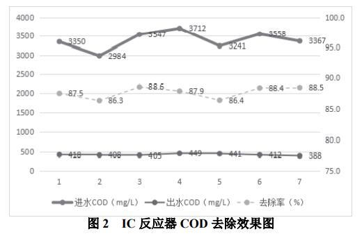 污水处理设备__全康环保QKEP