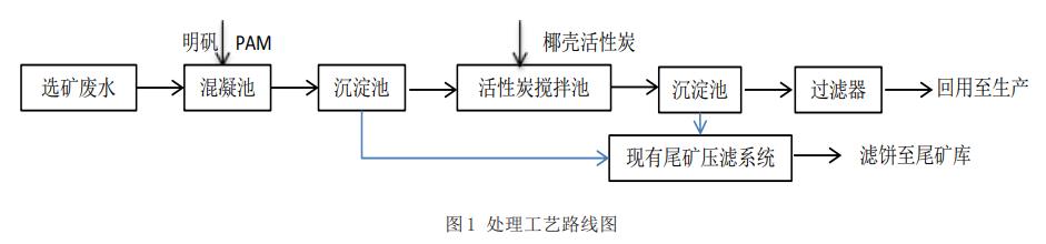 污水处理设备__全康环保QKEP