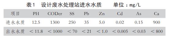 污水处理设备__全康环保QKEP