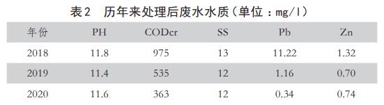 污水处理设备__全康环保QKEP