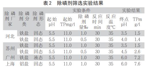 污水处理设备__全康环保QKEP