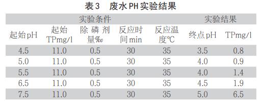 污水处理设备__全康环保QKEP