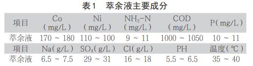 污水处理设备__全康环保QKEP