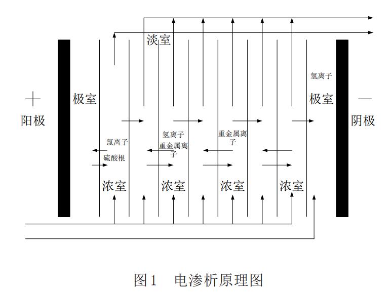 污水处理设备__全康环保QKEP