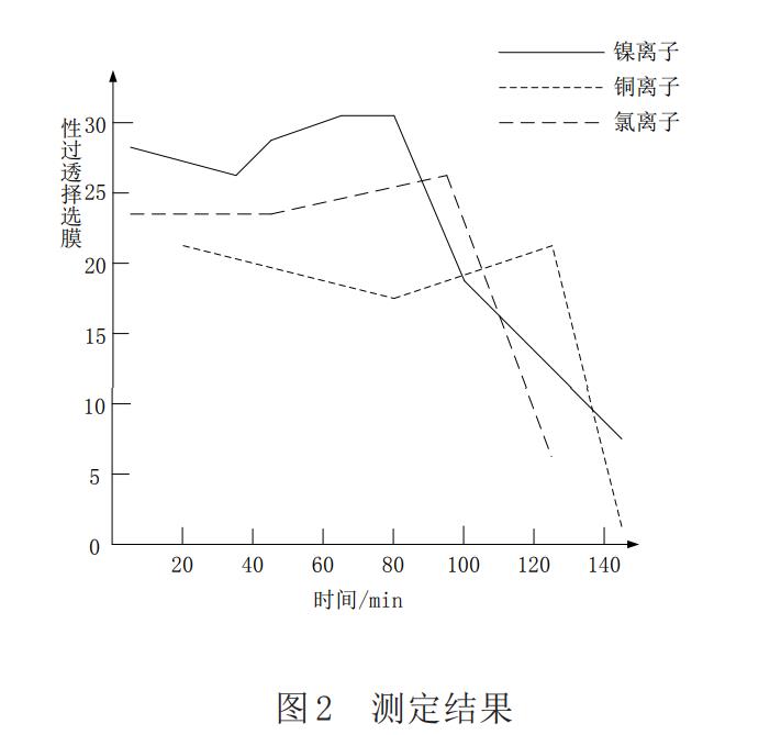 污水处理设备__全康环保QKEP