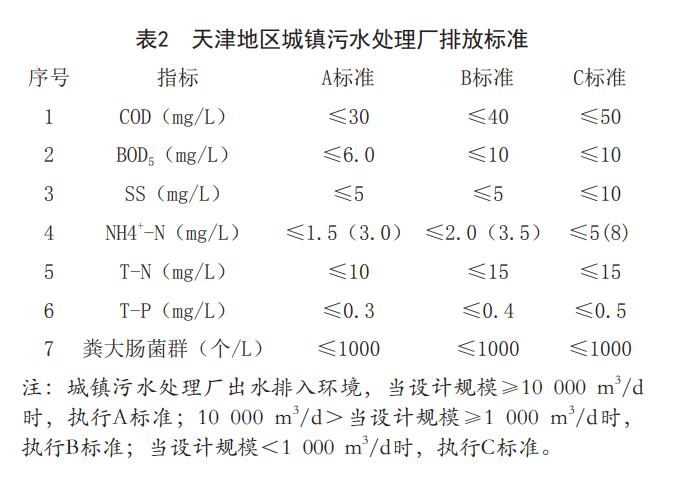 污水处理设备__全康环保QKEP