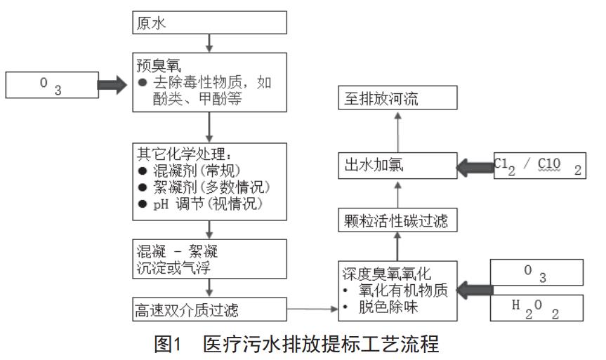 污水处理设备__全康环保QKEP