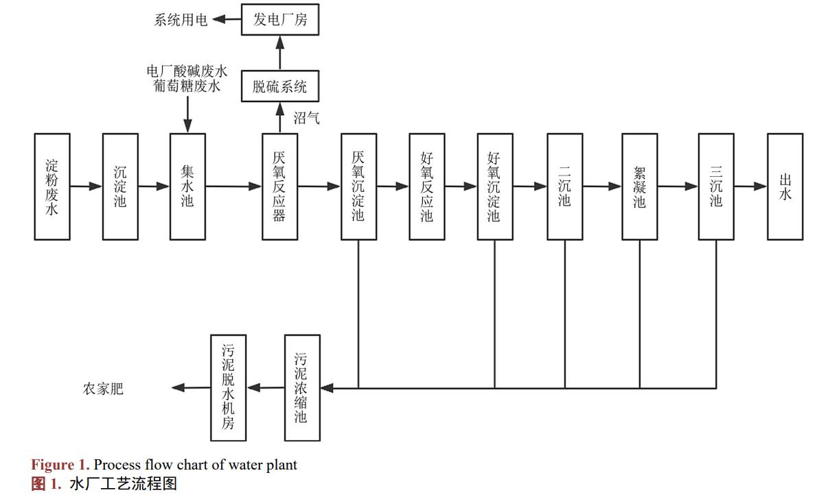 污水处理设备__全康环保QKEP