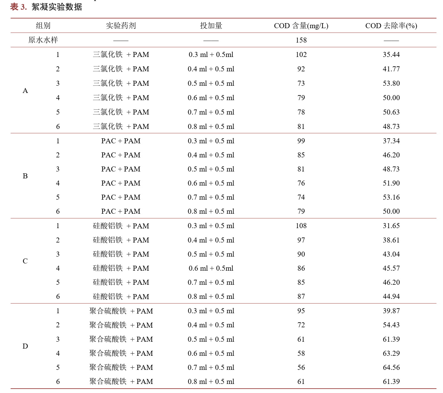 污水处理设备__全康环保QKEP