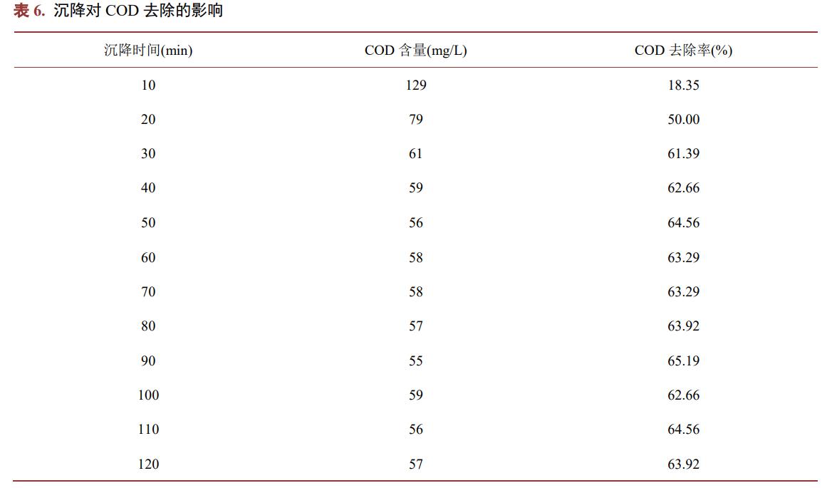 污水处理设备__全康环保QKEP