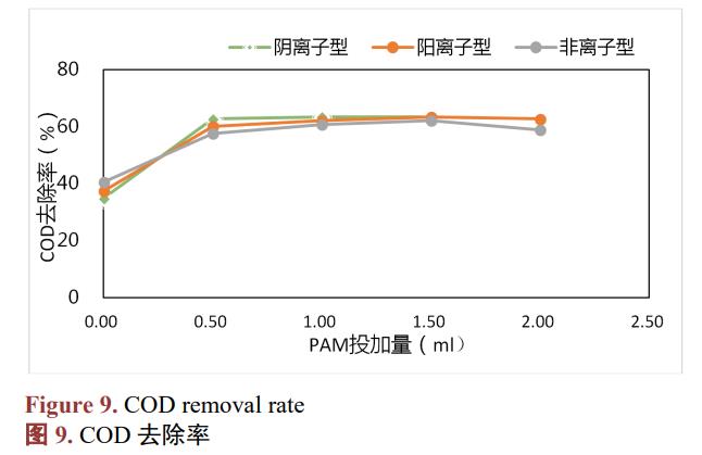 污水处理设备__全康环保QKEP