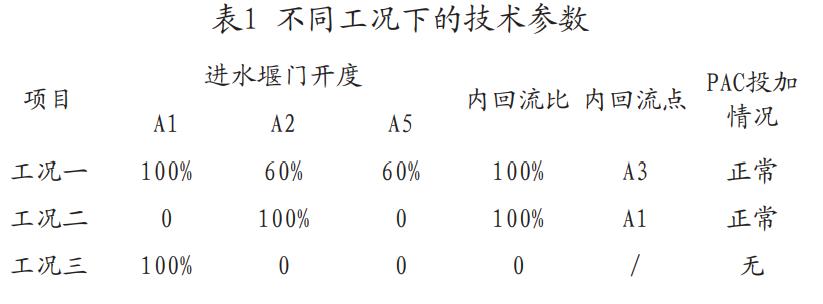 污水处理设备__全康环保QKEP