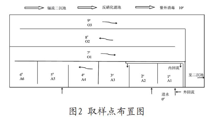 污水处理设备__全康环保QKEP