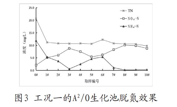 污水处理设备__全康环保QKEP