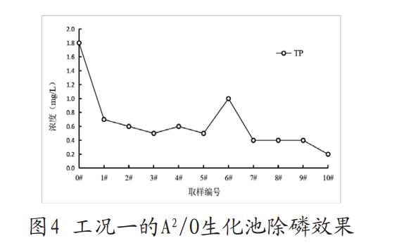 污水处理设备__全康环保QKEP