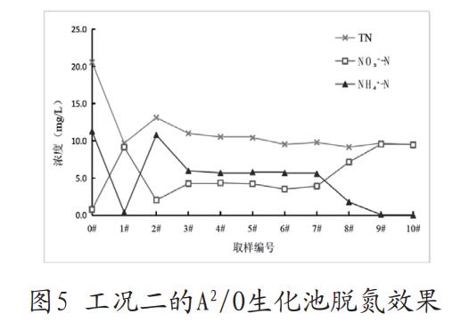 污水处理设备__全康环保QKEP