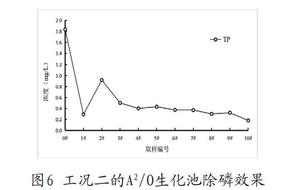 污水处理设备__全康环保QKEP