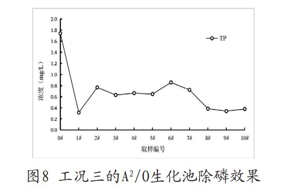 污水处理设备__全康环保QKEP