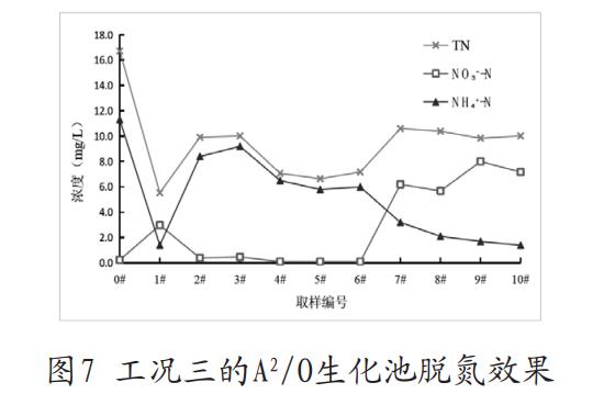 污水处理设备__全康环保QKEP