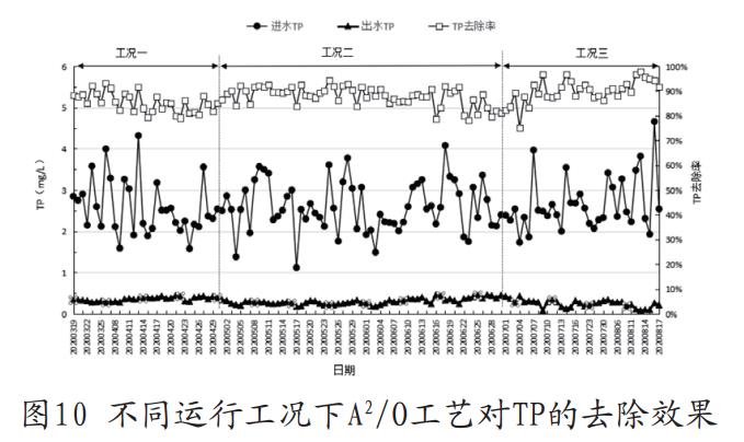 污水处理设备__全康环保QKEP