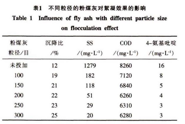 污水处理设备__全康环保QKEP