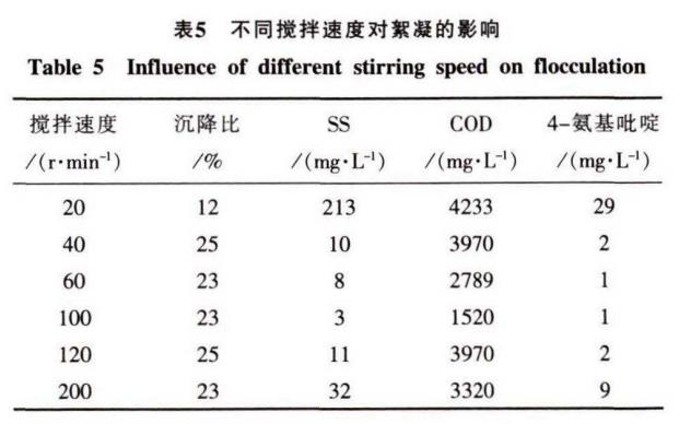 污水处理设备__全康环保QKEP