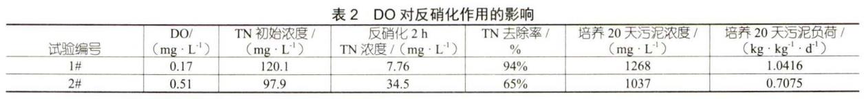 污水处理设备__全康环保QKEP