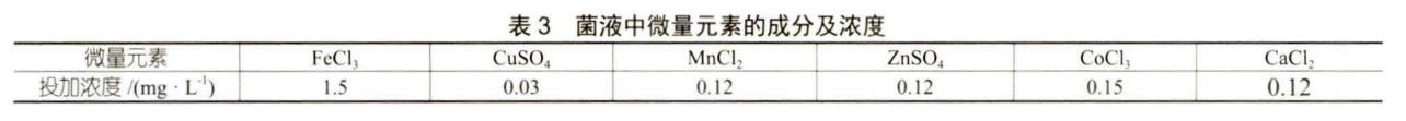 污水处理设备__全康环保QKEP