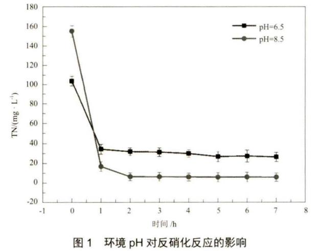 污水处理设备__全康环保QKEP