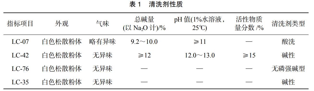 污水处理设备__全康环保QKEP