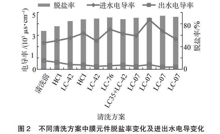 污水处理设备__全康环保QKEP