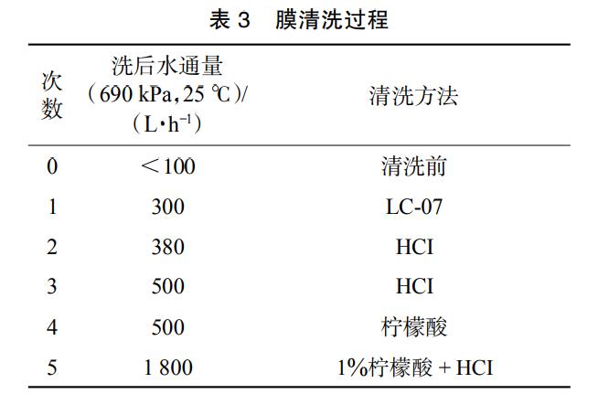 污水处理设备__全康环保QKEP