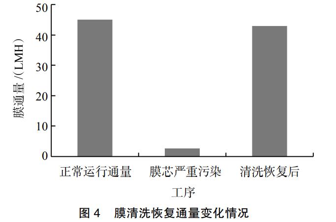 污水处理设备__全康环保QKEP