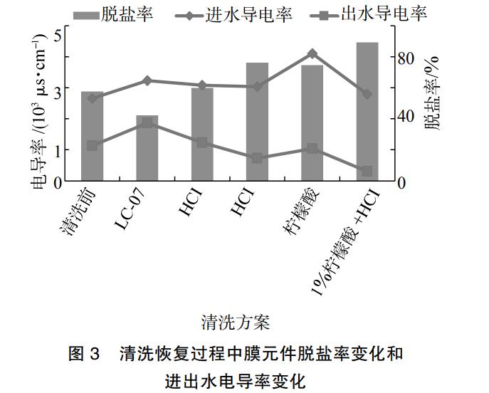 污水处理设备__全康环保QKEP