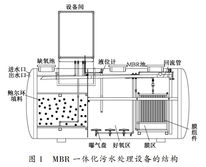 污水处理设备__全康环保QKEP