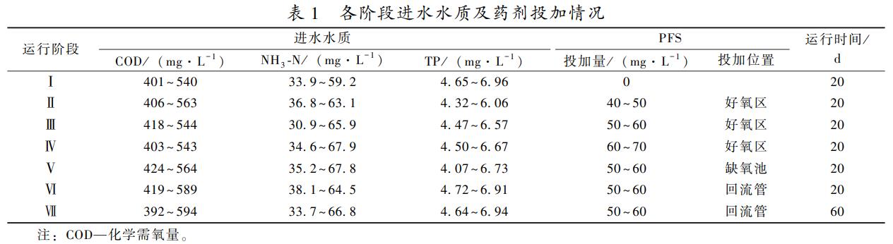 污水处理设备__全康环保QKEP