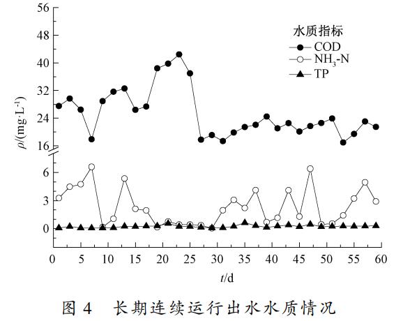 污水处理设备__全康环保QKEP