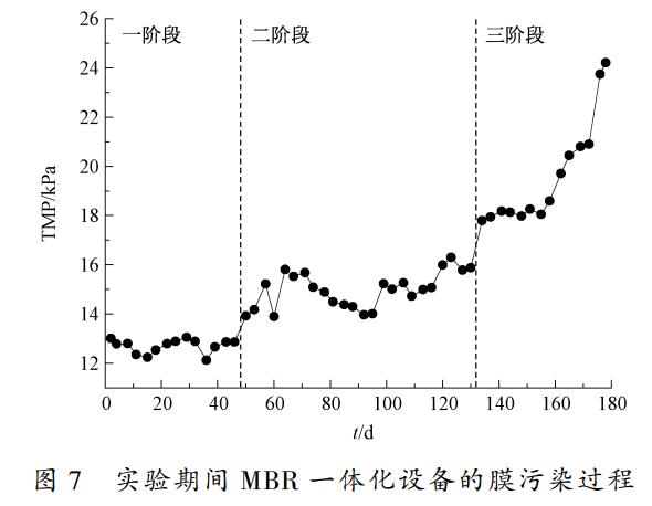 污水处理设备__全康环保QKEP