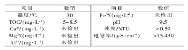 污水处理设备__全康环保QKEP