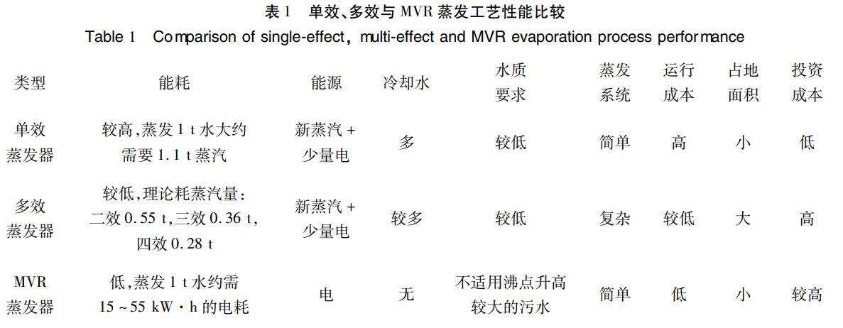 污水处理设备__全康环保QKEP