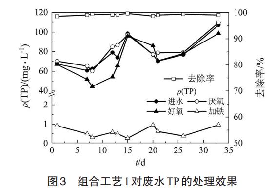 污水处理设备__全康环保QKEP