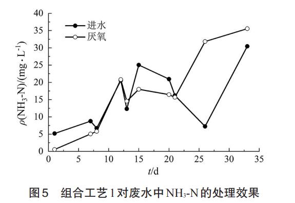 污水处理设备__全康环保QKEP