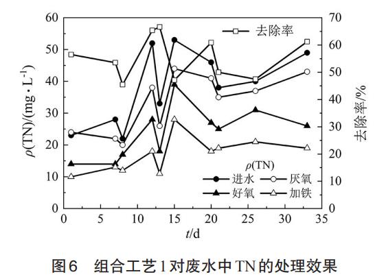 污水处理设备__全康环保QKEP