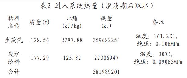 污水处理设备__全康环保QKEP