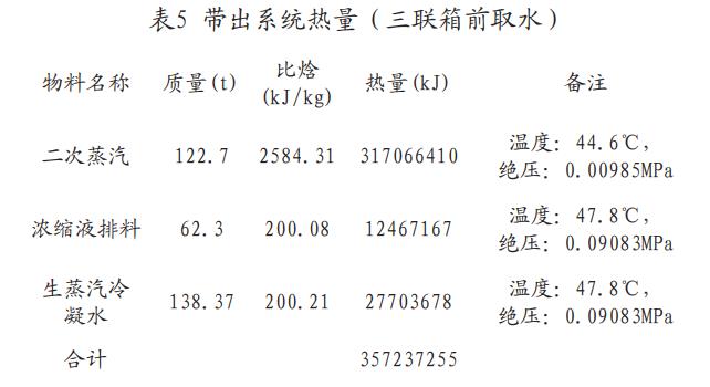 污水处理设备__全康环保QKEP