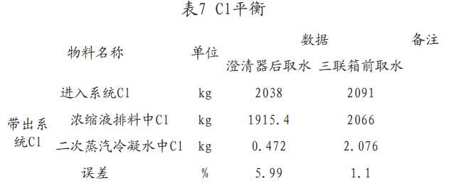 污水处理设备__全康环保QKEP