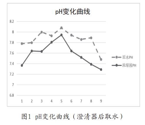 污水处理设备__全康环保QKEP