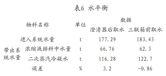 污水处理设备__全康环保QKEP