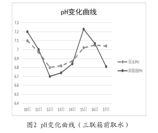 污水处理设备__全康环保QKEP