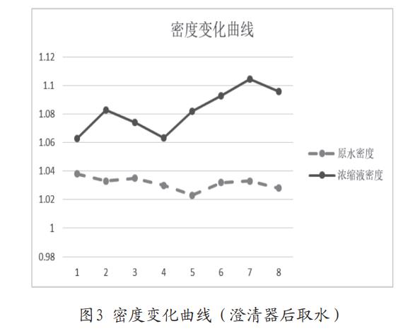 污水处理设备__全康环保QKEP